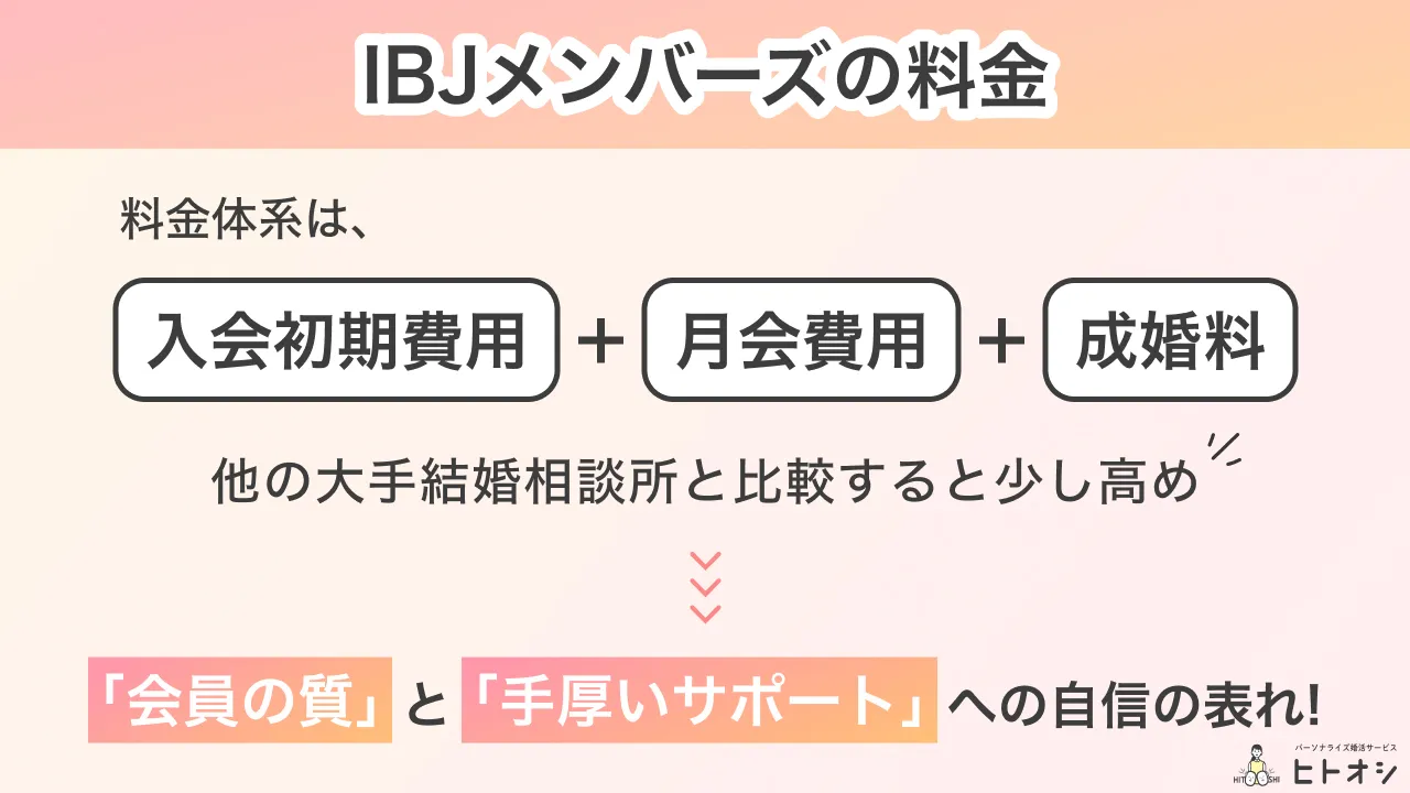 IBJメンバーズの料金